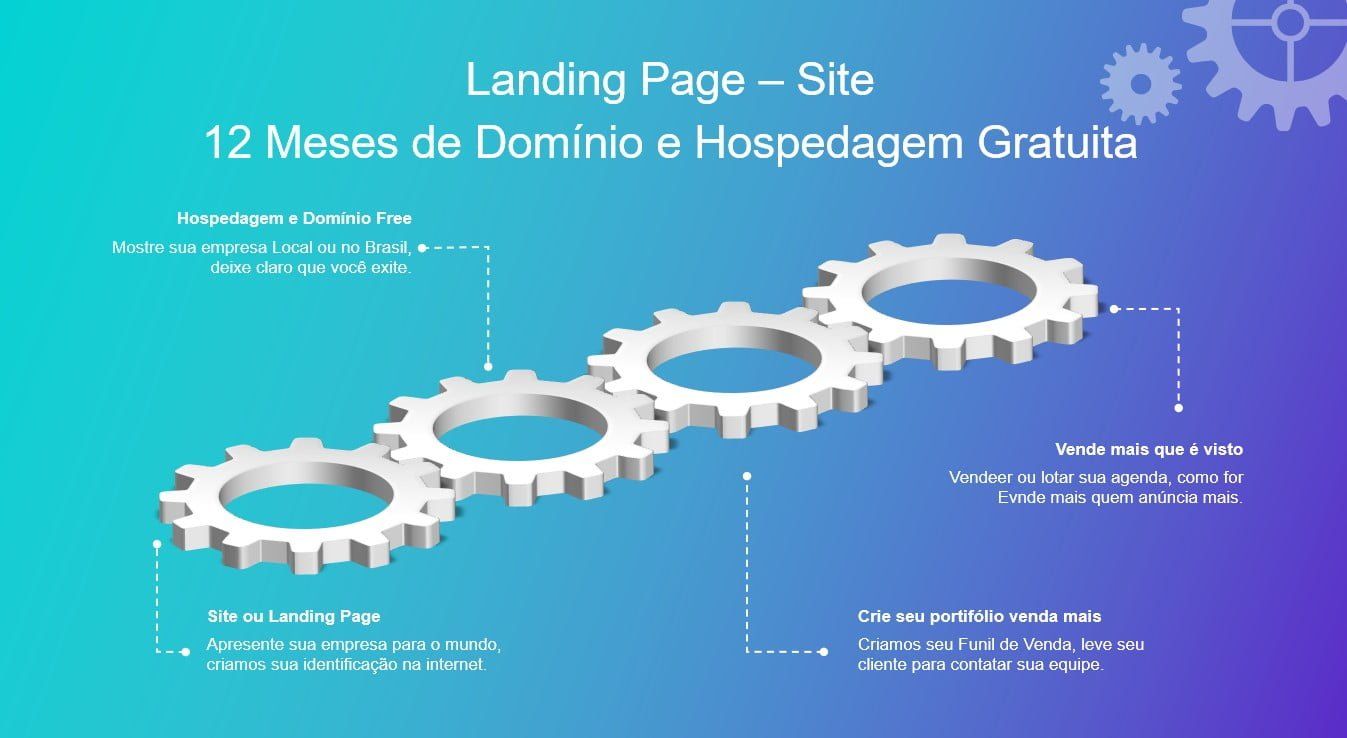 Agência de Marketing Digital em São José dos campos SJC. Landing page e Criação de SIte gratis dominio e hospedagem por 12 meses mkt3digital em são josé dos campos sjc