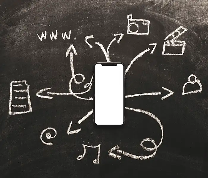 integração de marketing digital, marketing integrado, como integrar canais de marketing