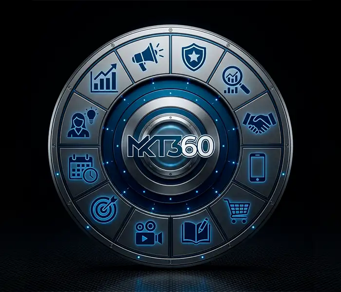 marketing integrado, marketing 360, por que o marketing não funciona